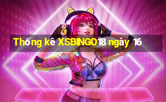 Thống kê XSBINGO18 ngày 16