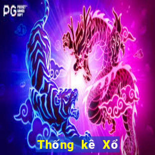 Thống kê Xổ Số quảng ngãi ngày 14