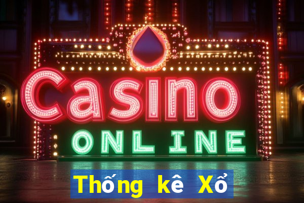 Thống kê Xổ Số đắk lắk ngày 14