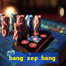 bang xep hang seagame 29 bong da