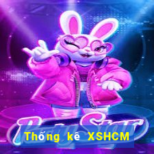 Thống kê XSHCM hôm nay