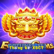 Thống kê XSCT ngày 5