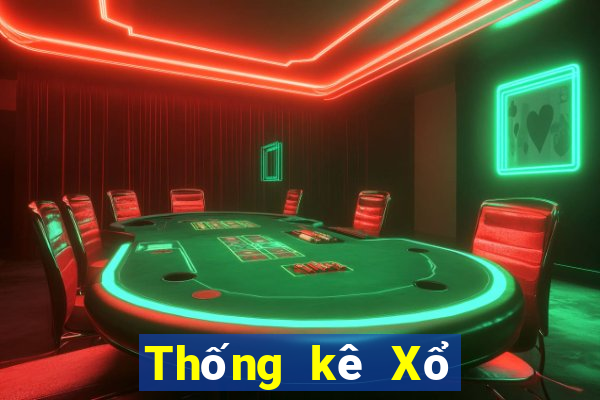 Thống kê Xổ Số bình dương ngày 29