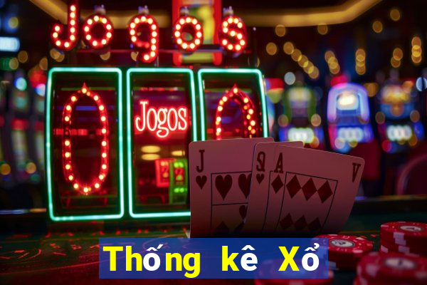 Thống kê Xổ Số bình dương ngày 29