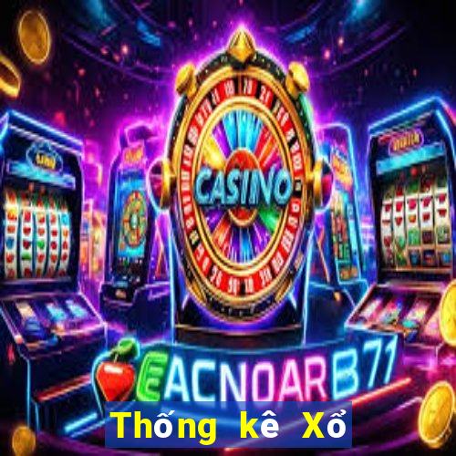 Thống kê Xổ Số mega millions ngày 2