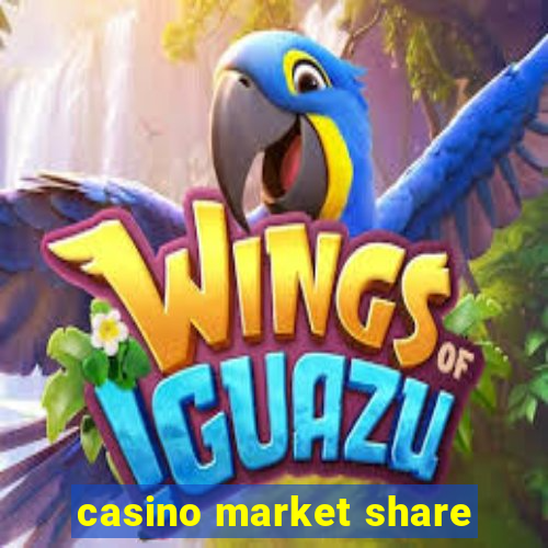 casino market share