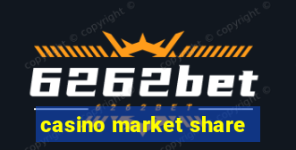 casino market share