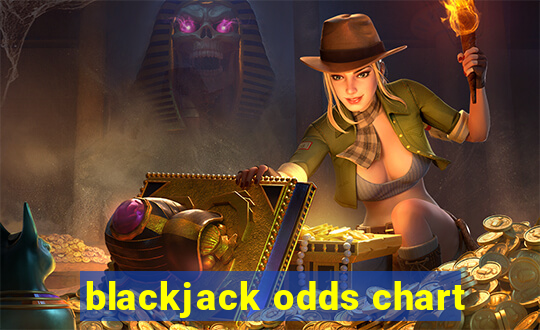 blackjack odds chart