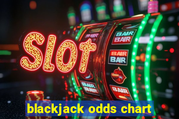 blackjack odds chart