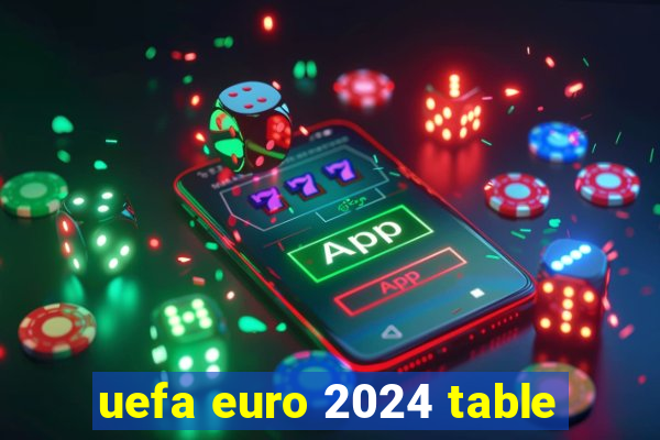 uefa euro 2024 table