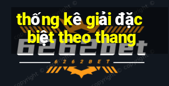 thống kê giải đặc biệt theo thang