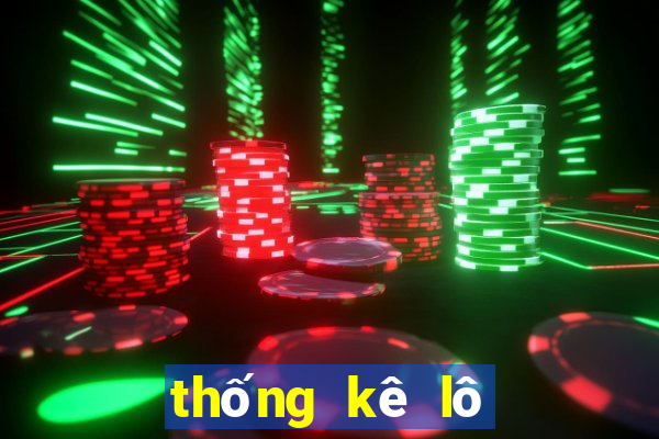 thống kê lô gan an giang