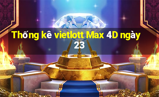 Thống kê vietlott Max 4D ngày 23