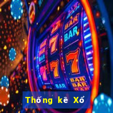 Thống kê Xổ Số khánh hoà ngày 2