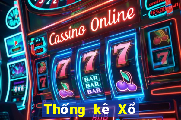 Thống kê Xổ Số khánh hoà ngày 2