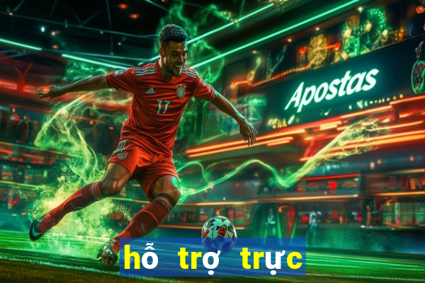 hỗ trợ trực tuyến 188bet