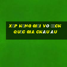 xếp hạng giải vô địch quốc gia châu âu