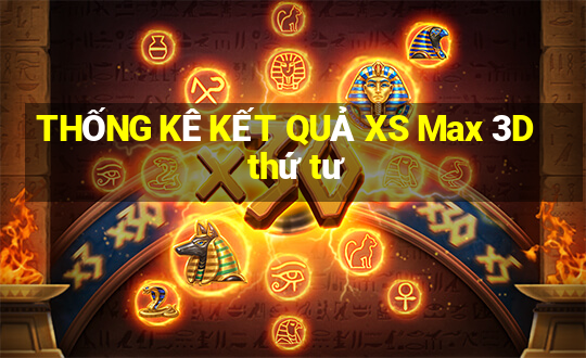 THỐNG KÊ KẾT QUẢ XS Max 3D thứ tư