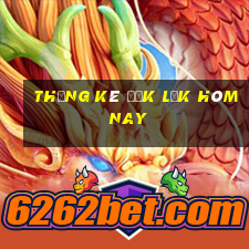 thống kê đắk lắk hôm nay