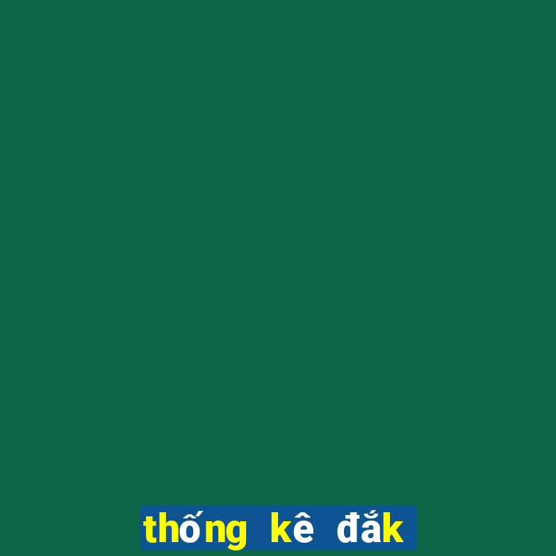 thống kê đắk lắk hôm nay