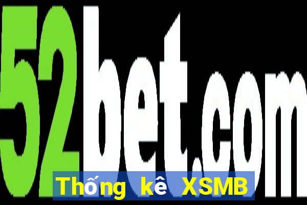 Thống kê XSMB ngày 19