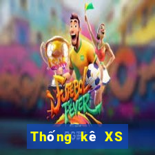 Thống kê XS Mega 6 45 ngày 16