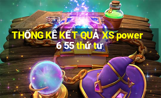 THỐNG KÊ KẾT QUẢ XS power 6 55 thứ tư