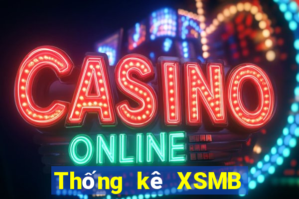 Thống kê XSMB ngày 18