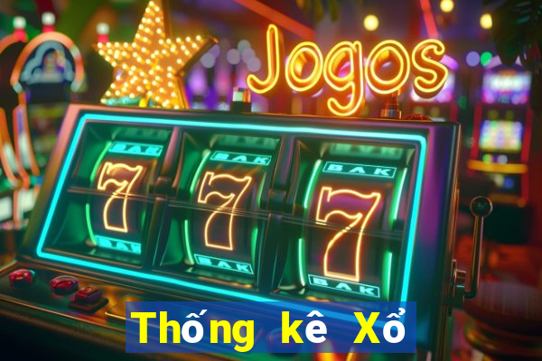 Thống kê Xổ Số bắc ninh ngày 17