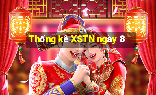 Thống kê XSTN ngày 8