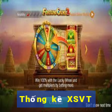 Thống kê XSVT ngày 29