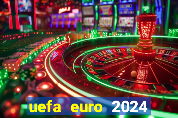 uefa euro 2024 bản quyền