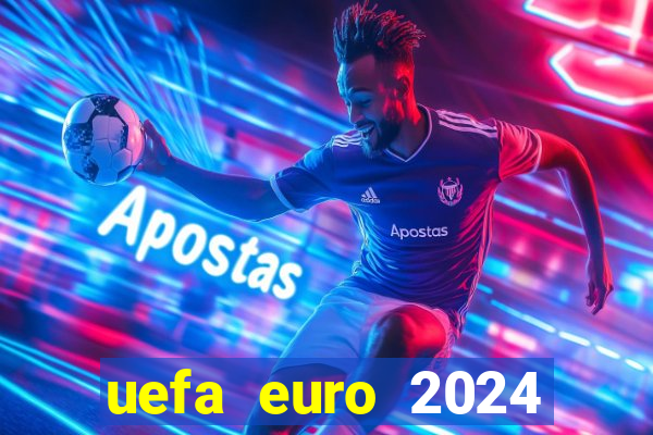 uefa euro 2024 bản quyền