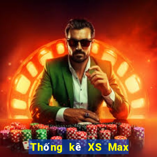 Thống kê XS Max 4D hôm nay