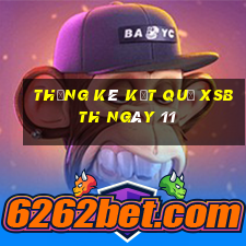 THỐNG KÊ KẾT QUẢ XSBTH ngày 11