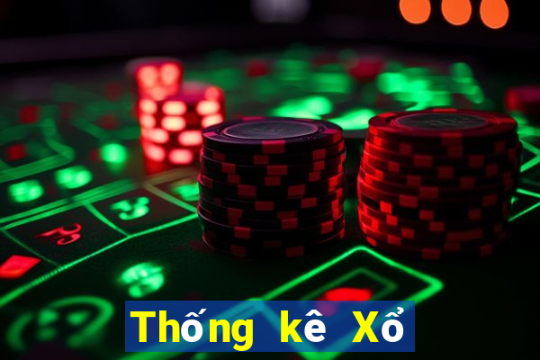 Thống kê Xổ Số đắk lắk ngày 24