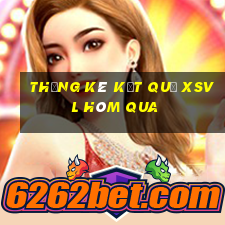 THỐNG KÊ KẾT QUẢ XSVL hôm qua