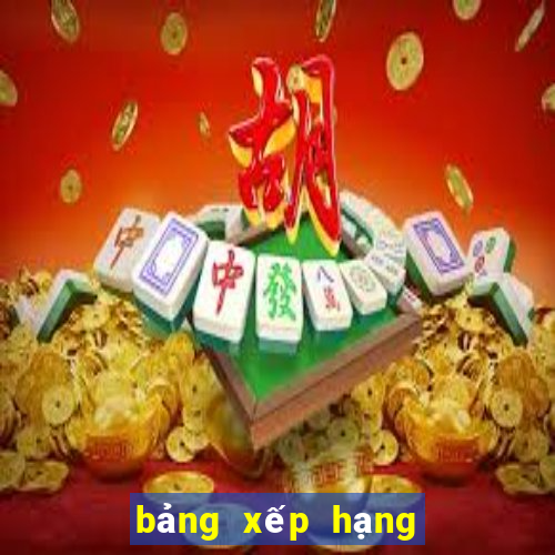 bảng xếp hạng u20 thế giới