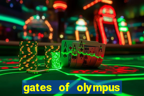 gates of olympus slot review