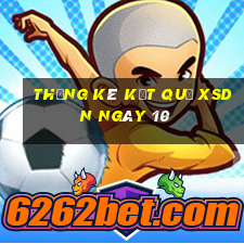 THỐNG KÊ KẾT QUẢ XSDN ngày 10