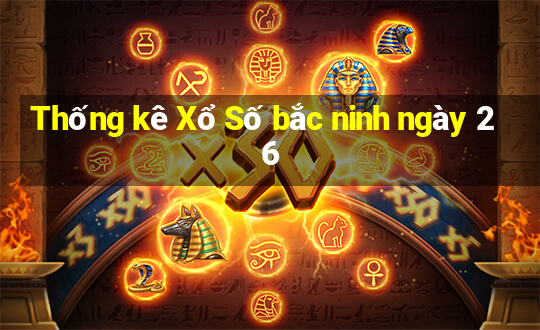 Thống kê Xổ Số bắc ninh ngày 26