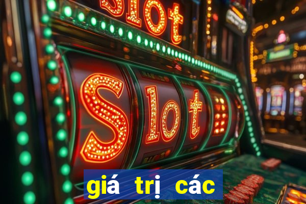 giá trị các giải xổ số miền bắc