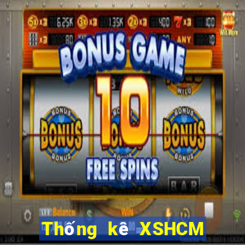 Thống kê XSHCM ngày 21