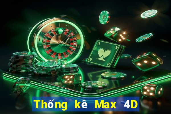 Thống kê Max 4D thứ Ba