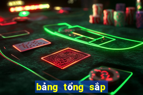 bảng tổng sắp huy chương 32