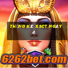 Thống kê XSCT ngày 4