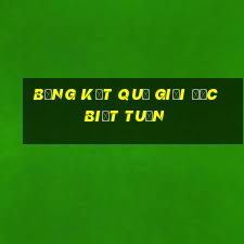 bảng kết quả giải đặc biệt tuần