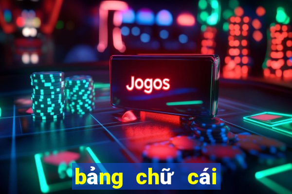 bảng chữ cái tiếng thái