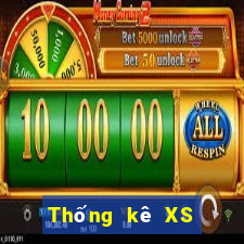 Thống kê XS Keno Vietlott ngày 9