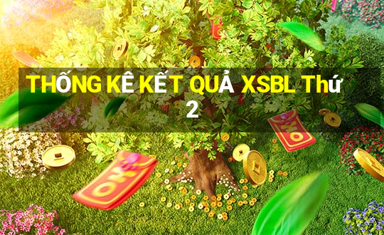 THỐNG KÊ KẾT QUẢ XSBL Thứ 2